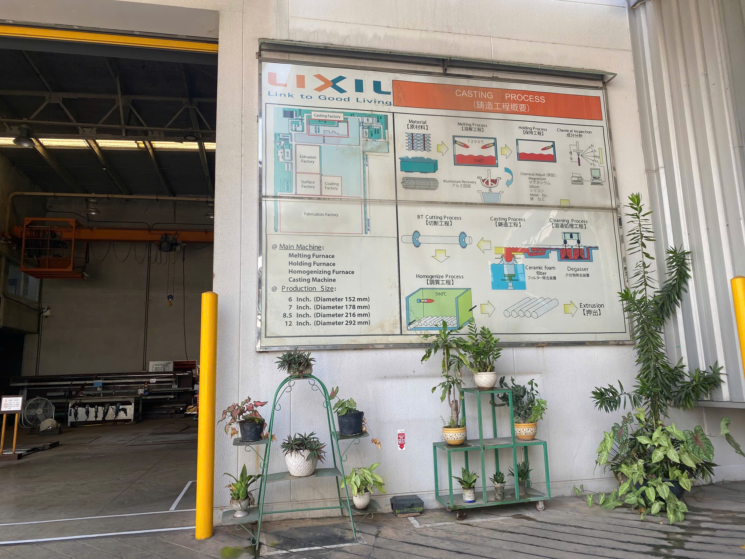 Casting Process at Lixil Global Manufacturing Viet Nam Company Limited